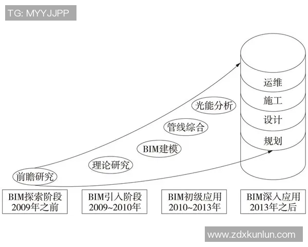 重庆飞盘队边路渗透战术解析与实战应用探讨