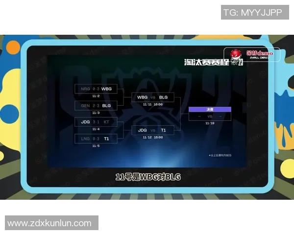 青年赛积分榜更新LNG战队以52分稳居第一名