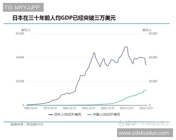 2013年中国与日本关系的重大变迁与影响分析